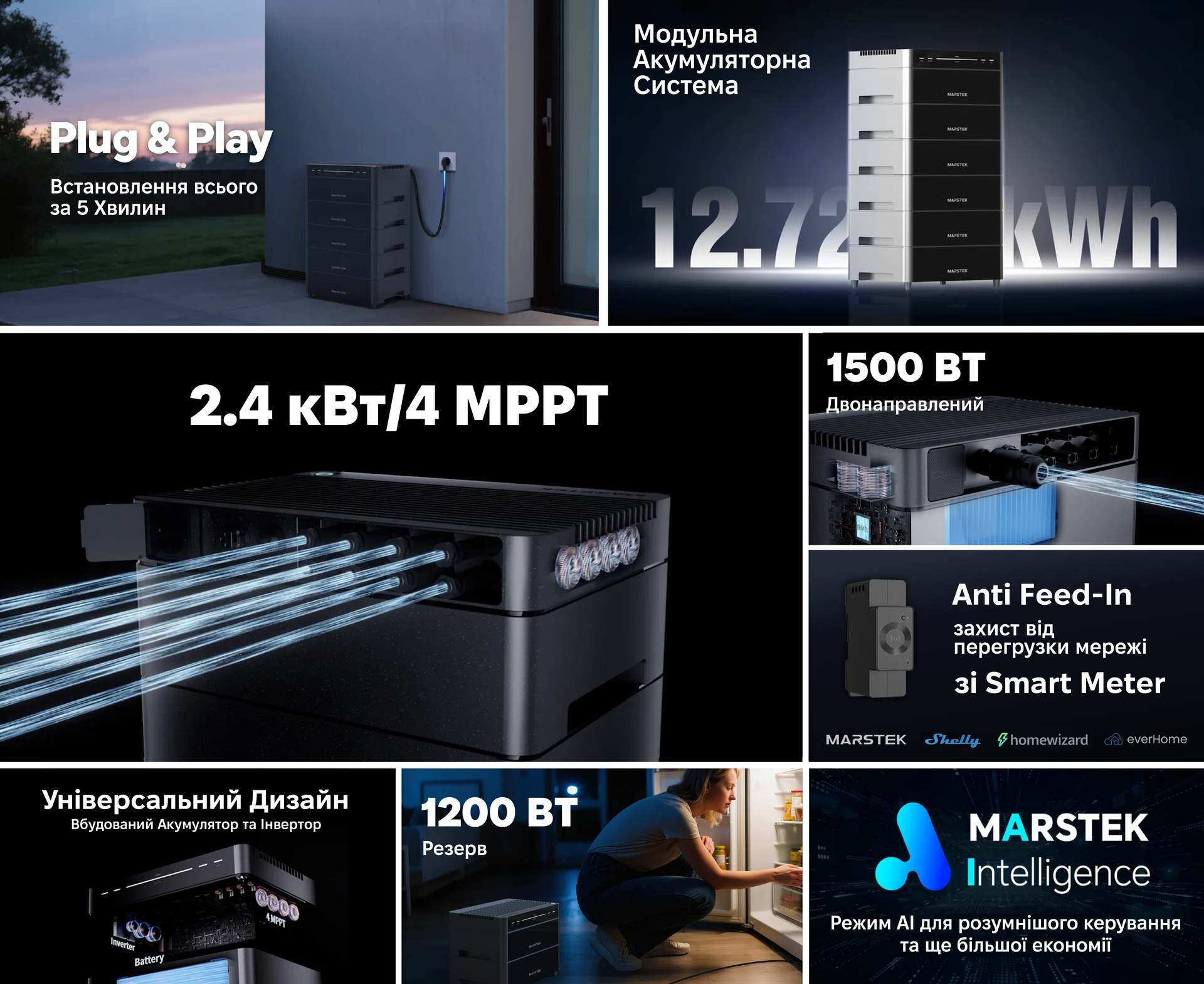 Розумна енергія у кожній деталі: від Plug & Play до AI-керування